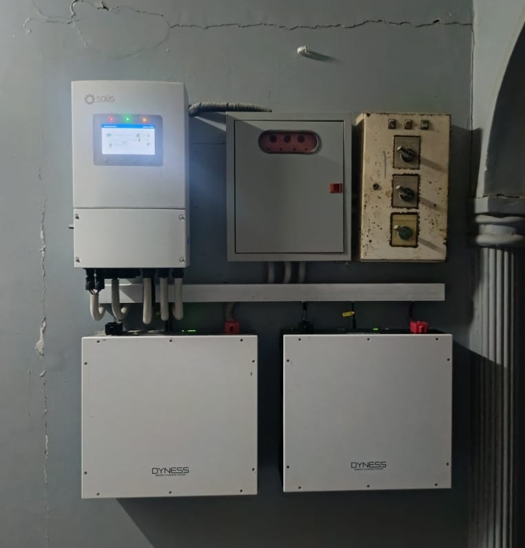 80kWp BIPV solar facade integration on commercial office tower in Karachi – GN Solar project